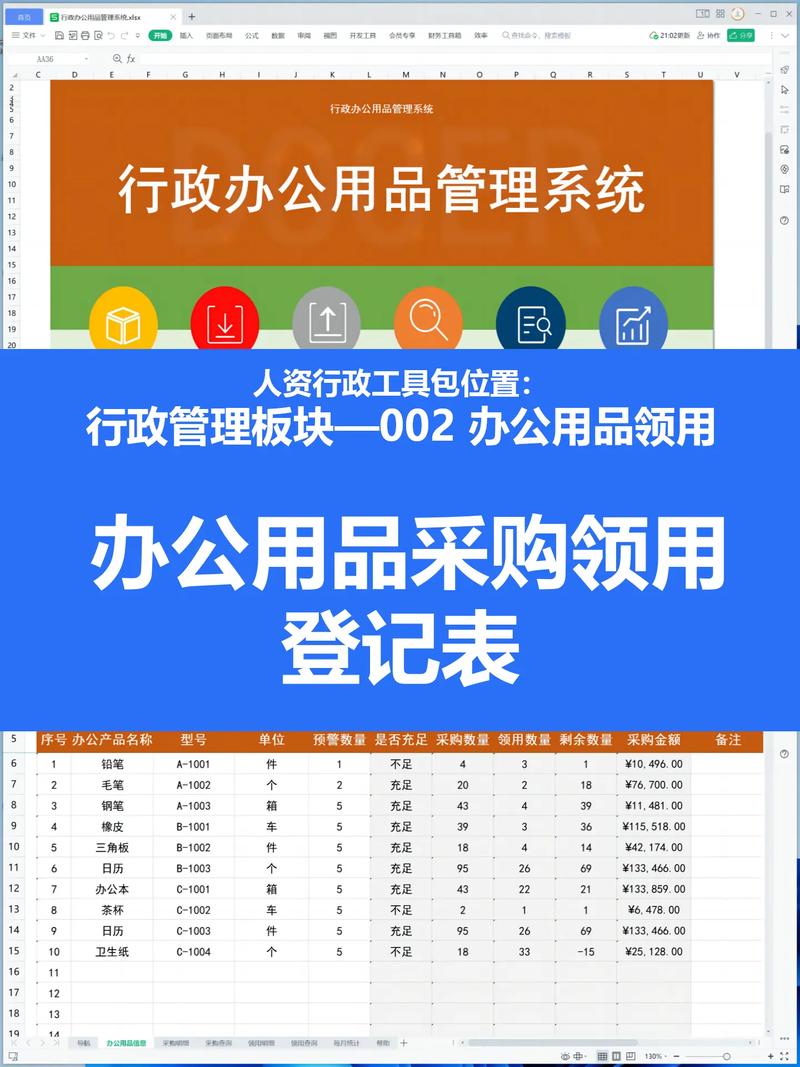 【办公用品买买买】excel办公用品管理.老板再也不用担心我 - 抖音