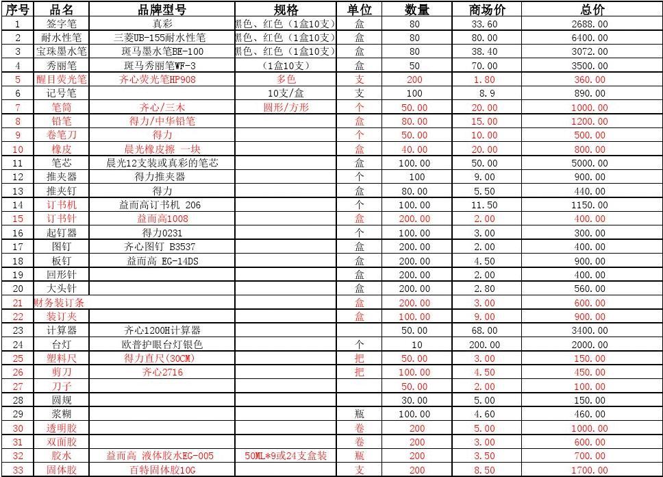 办公用品采购清单