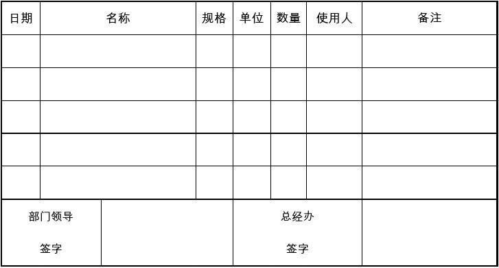 办公用品申领单