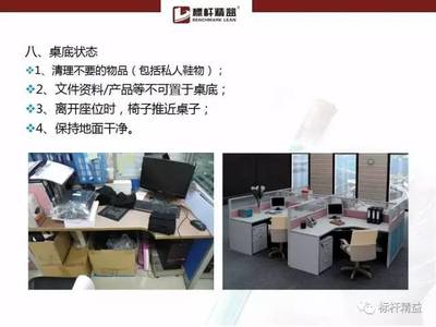 办公室“6S“整理整顿20大要求,节(假)前整起来【智慧工厂】